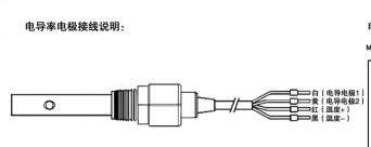 Apure愛(ài)普爾KS10-5MJS電導(dǎo)電極不銹鋼材質(zhì)高量程200ms/cm