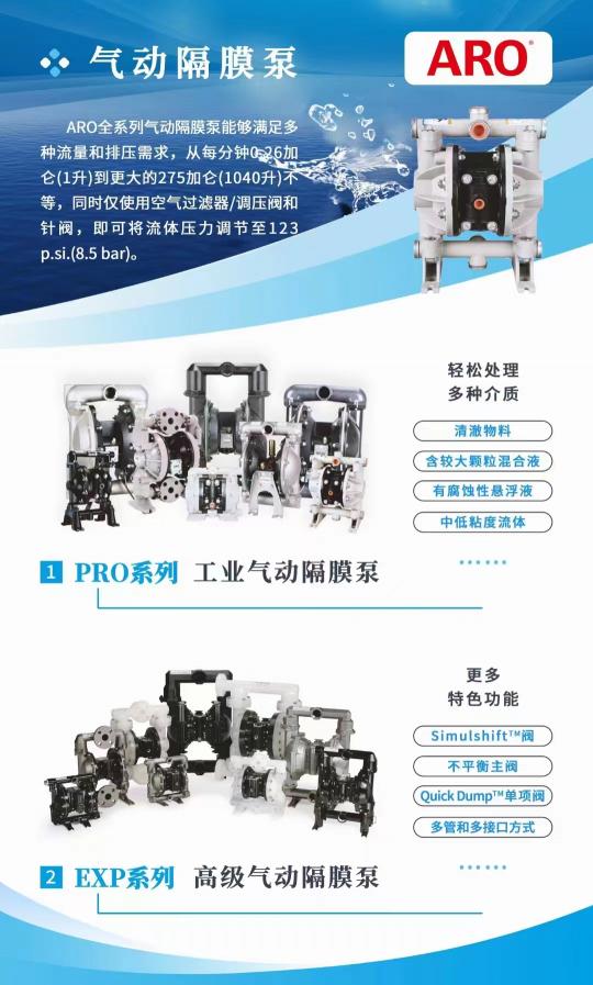 輸送各行業需要輸送液體，操作簡單可以做自吸啟動，可調節氣壓或流體背壓以滿足不同流量的需求，可以處理磨損性很強和對剪切敏感的物料。