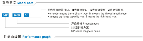 1616486288314779.jpg 磁力泵mp04.jpg