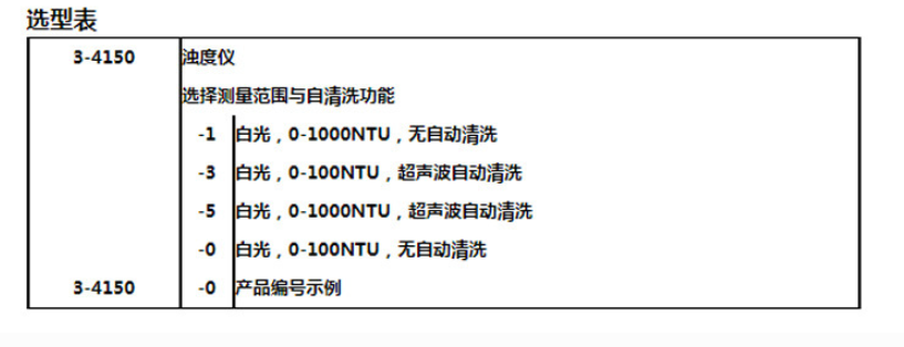 1655367795172842.png 36c381dcfe84f79752d0c05ed21b4e4.png