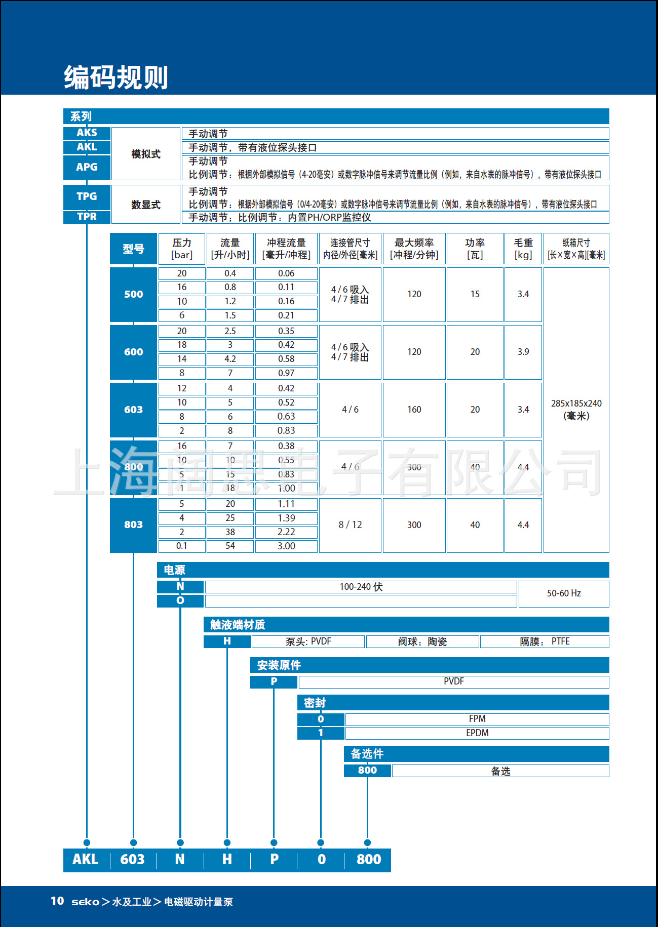 1659683669460027.jpg 1868531234_788442386.jpg