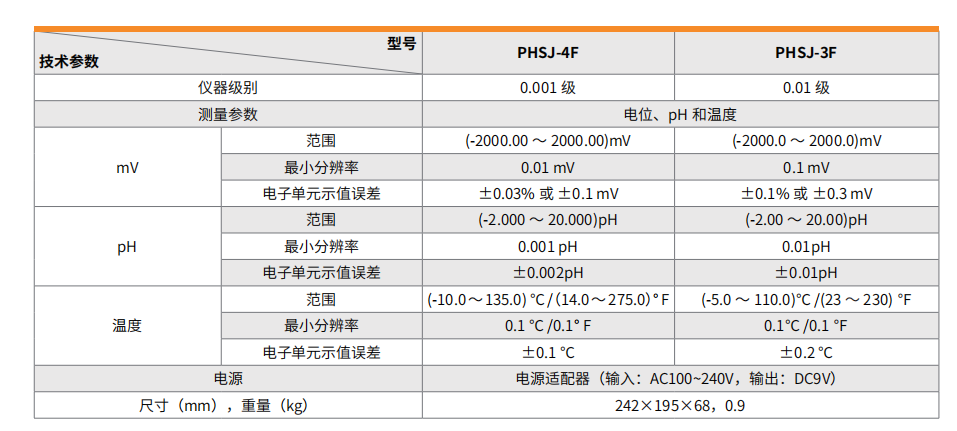 1661406563256333.png image.png