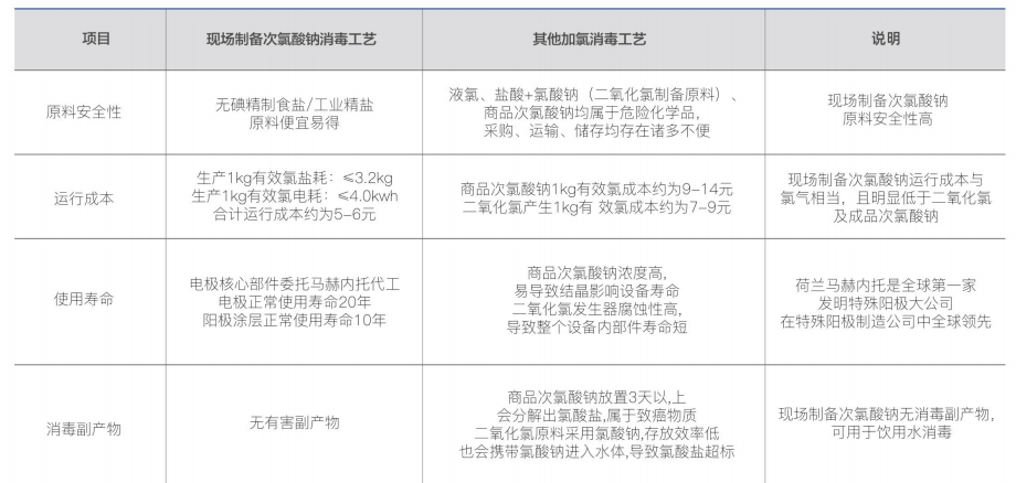 1670379289622447.png 6.png