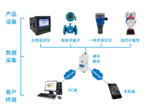 1675318947233369.png 微信圖片_20230202142218.png